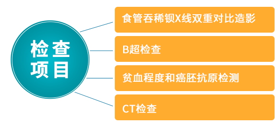 食管癌微创手术